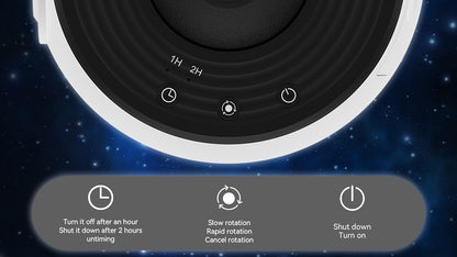 Planetarium Star Projector