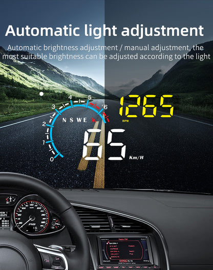 Car Head-Up Display