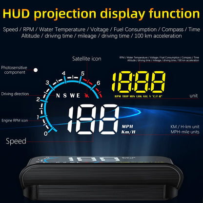 Car Head-Up Display