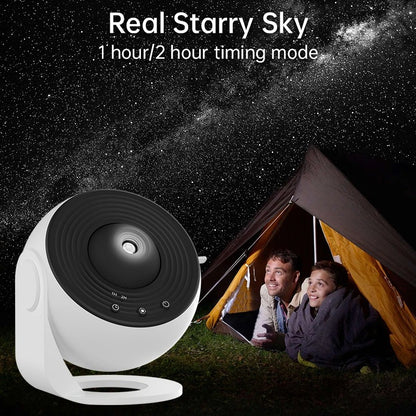 Planetarium Star Projector