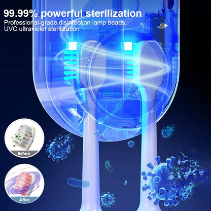 Electric UV Toothbrush Sterilizer