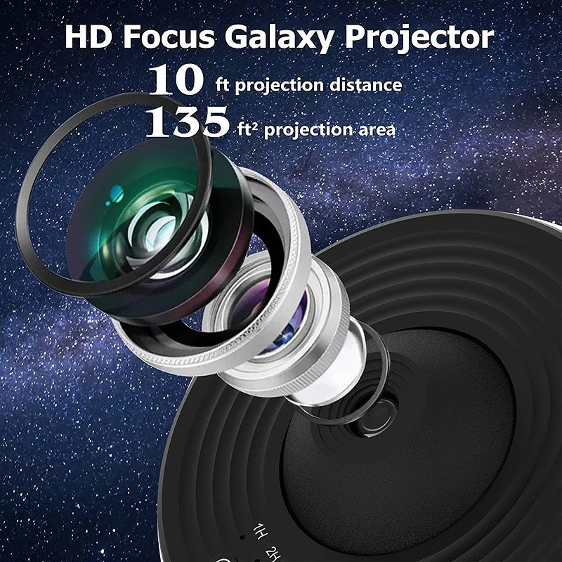 Planetarium Star Projector