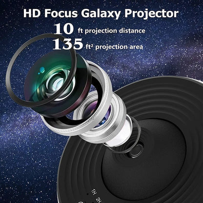 Planetarium Star Projector
